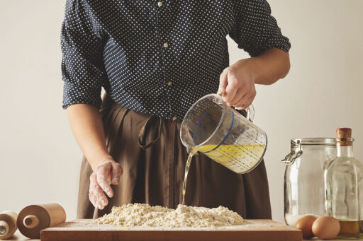 Standard post with images